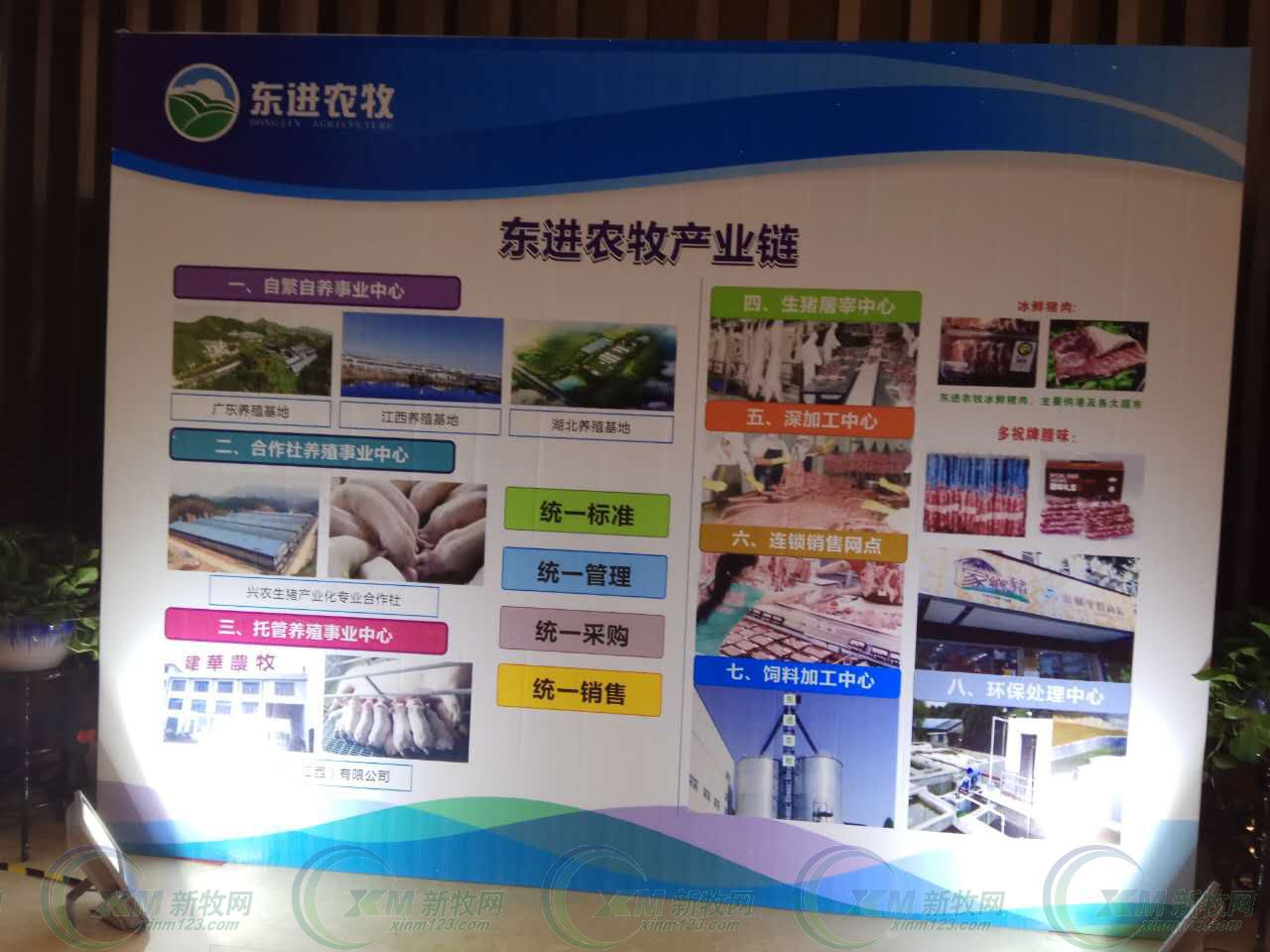 官方网站入口农牧产业链